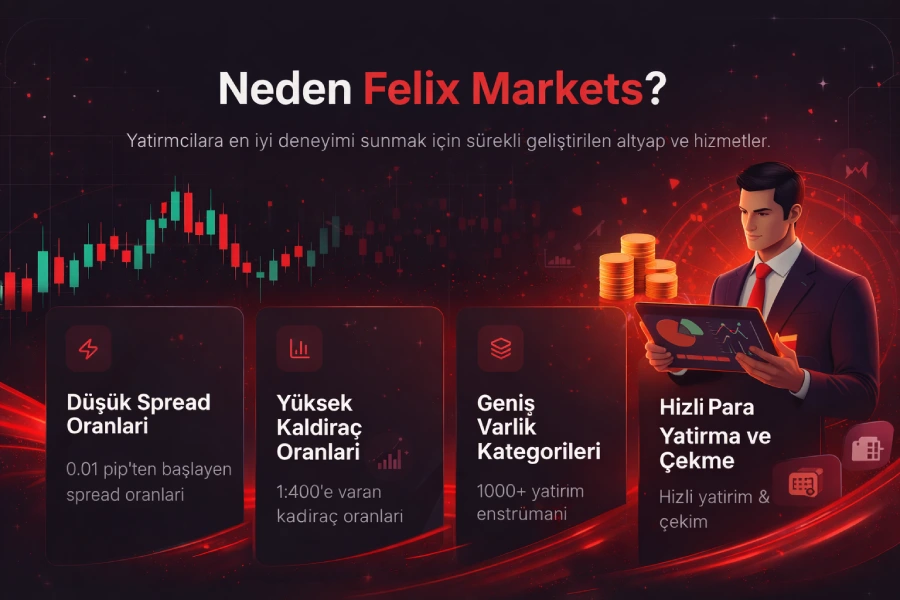 Felix Markets